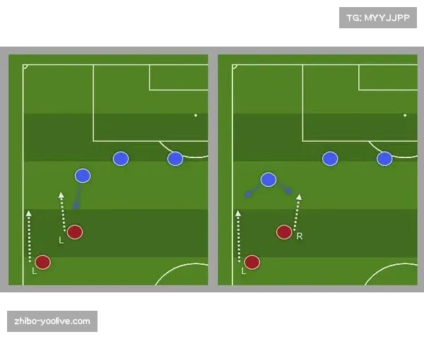 边锋内切射门比例增加24% 空间压缩下战术微调显成效 边锋内切射门比例增加24% 空间压缩下战术微调显成效